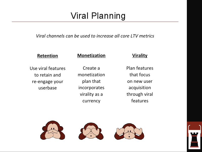 Retention, Monetization, Virality, Viral Planning